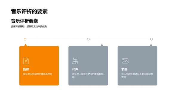 高中音乐欣赏教程PPT模板