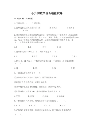 小升初数学综合模拟试卷附参考答案（b卷）.docx