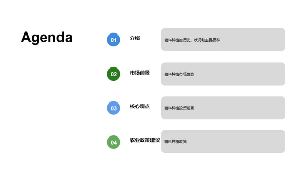 糖料种植：寻找黄金田