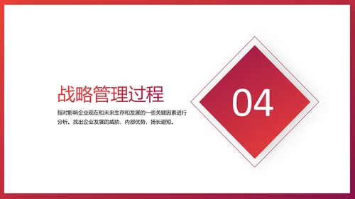 给荔红企业战略管理培训PPT模板