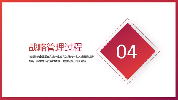 给荔红企业战略管理培训PPT模板