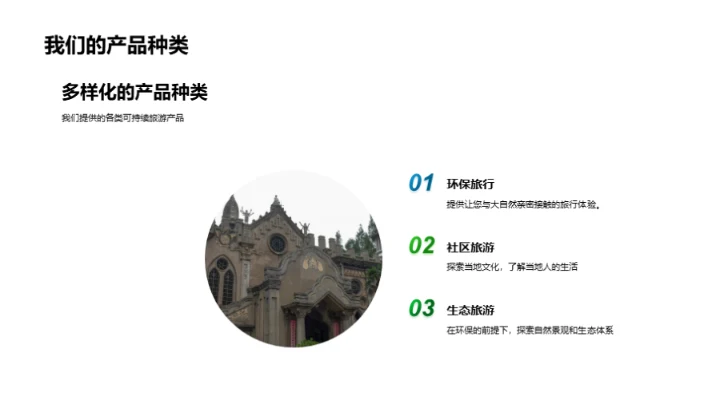 走向可持续：环保旅行新选择