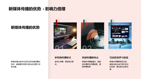 夏至文化的新媒体传播