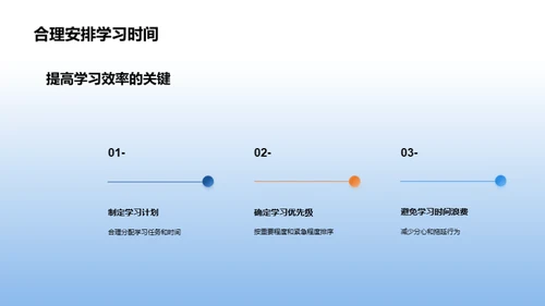 优化学习效率之道