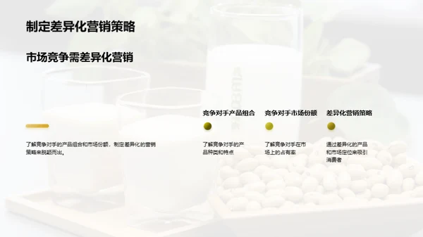 乳制与植物蛋白饮品市场探索