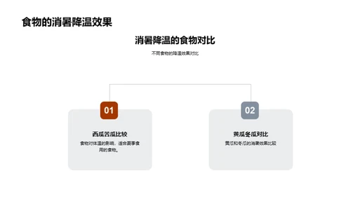 大暑养生饮食指南