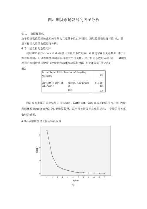 因子分析法对我国期货