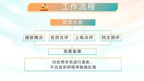 红领巾心向党少先队员风采展示PPT
