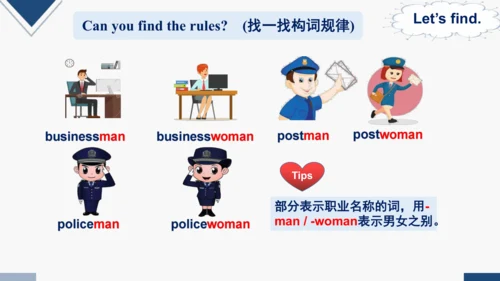 Unit 5 What does he do?  A Let’s learn  课件(共25张PPT