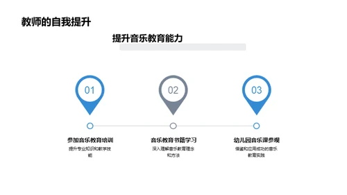 音乐教育的探索