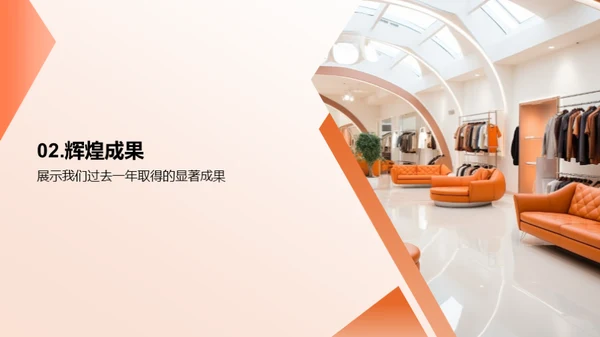 品牌翻新