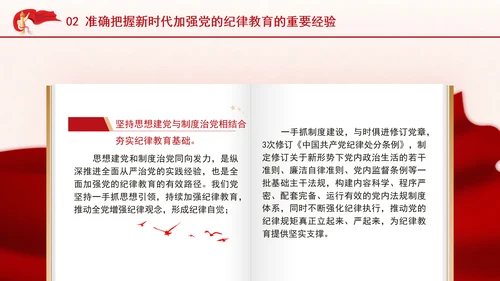 纪委监委系统深入学习党的纪律教育入脑入心党课PPT课件