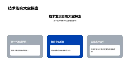 火箭科学与太空游记