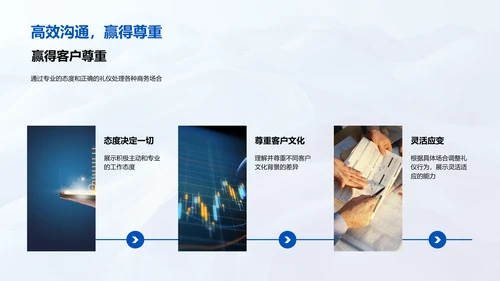 理财顾问礼仪培训PPT模板