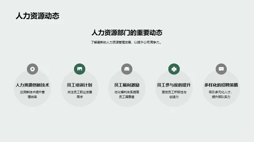 人力资源管理概览
