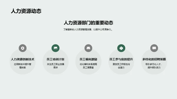 人力资源管理概览