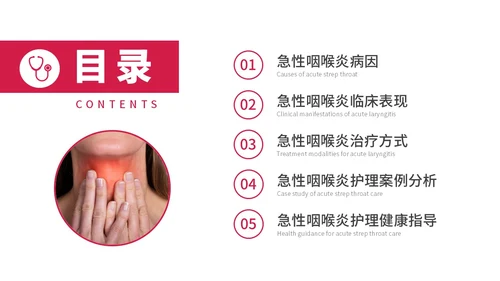 红色水彩简约商务急性咽喉护理查房培训PPT课件