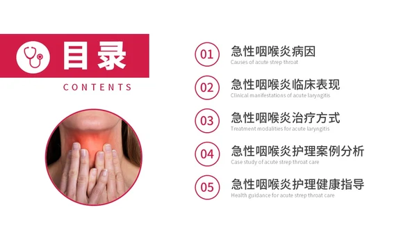 红色水彩简约商务急性咽喉护理查房培训PPT课件