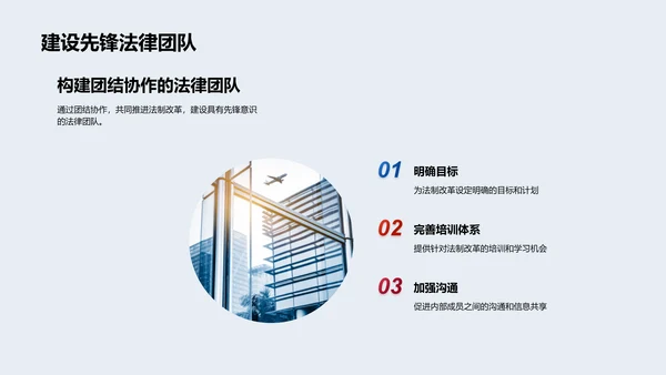 法制改革新动态