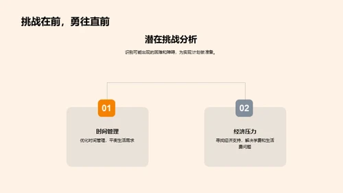 塑造未来的毕业规划