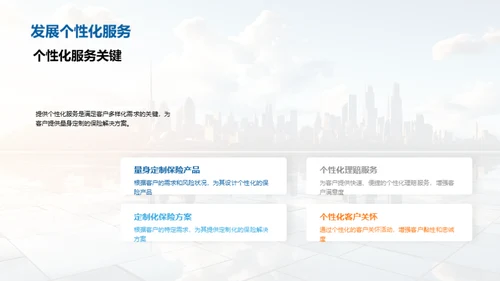 保险行业的未来探索