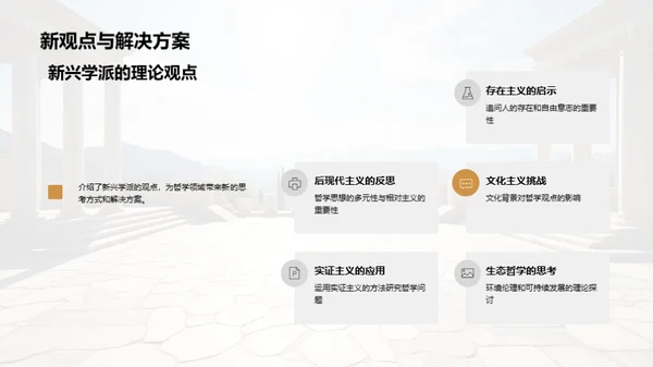 哲学探究与实践