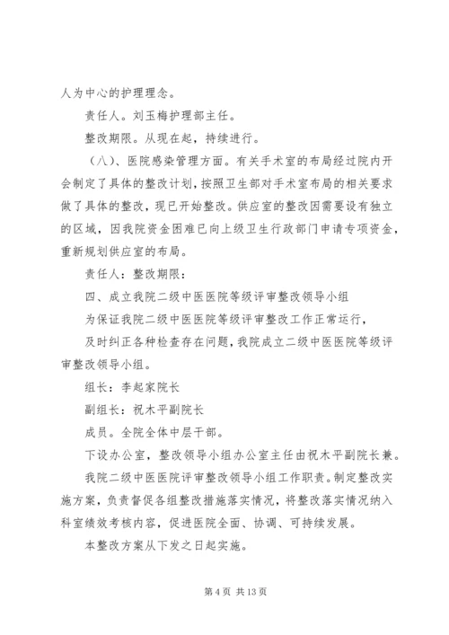 篇一：整改计划和措施.docx