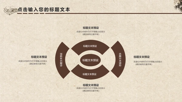 中国风水墨古典读书分享书香中国PPT模板