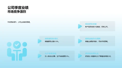 行业分析与发展规划