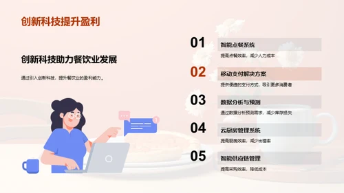 餐饮管理新篇章