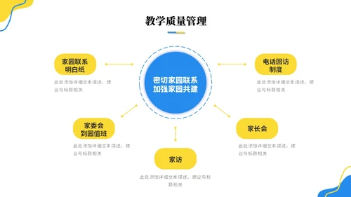 简约活泼商务风幼儿园工作汇报幼师工作汇报总结ppt模板工作总结