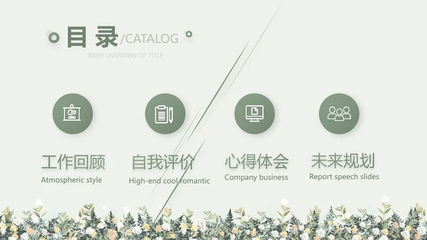 绿色小清新述职报告工作总结动态PPT模板