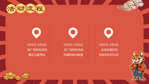 国潮新风金虎贺岁通用PPT模板