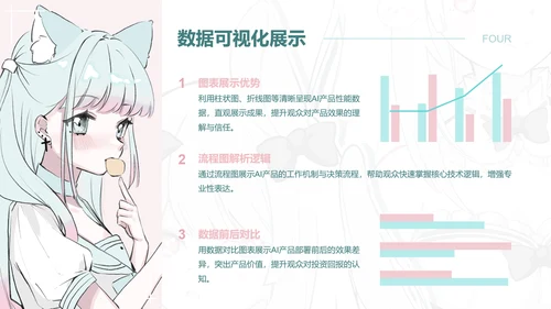 次元少女蓝粉色简约风产品介绍