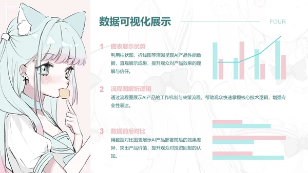 次元少女蓝粉色简约风产品介绍