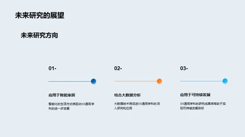 深挖XX通用学科