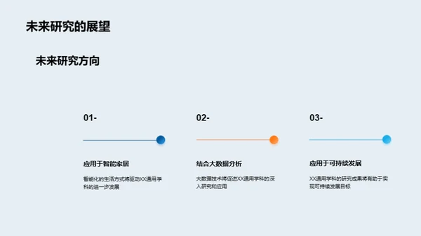 深挖XX通用学科