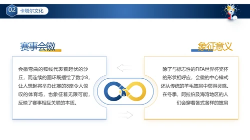 卡塔尔世界杯足球赛事活动介绍PPT模板