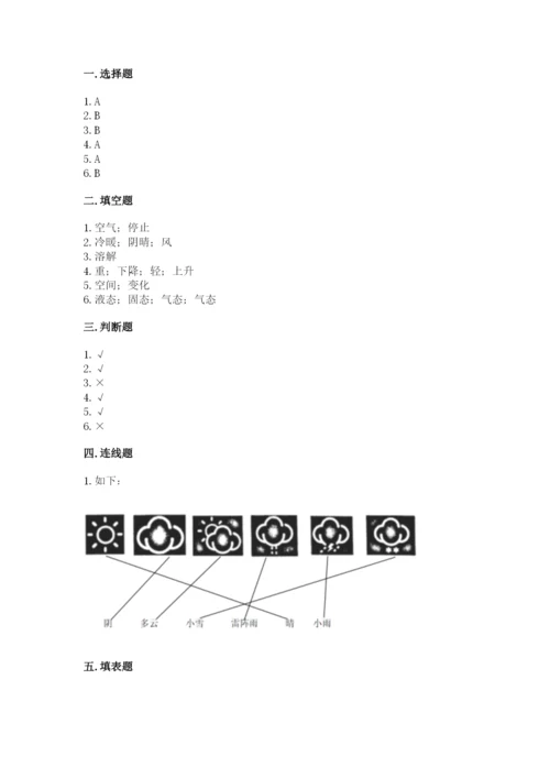 教科版小学三年级上册科学期末测试卷【培优】.docx