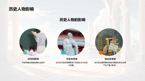 历史名人的影响力