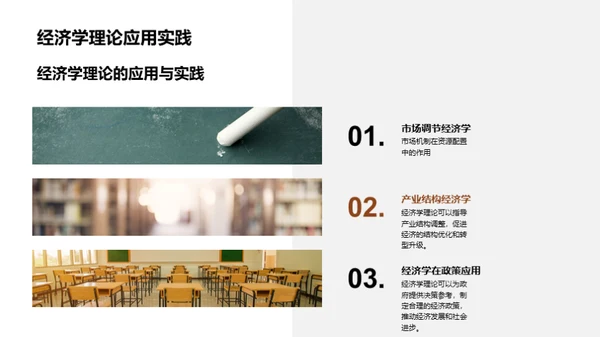 揭秘经济学世界