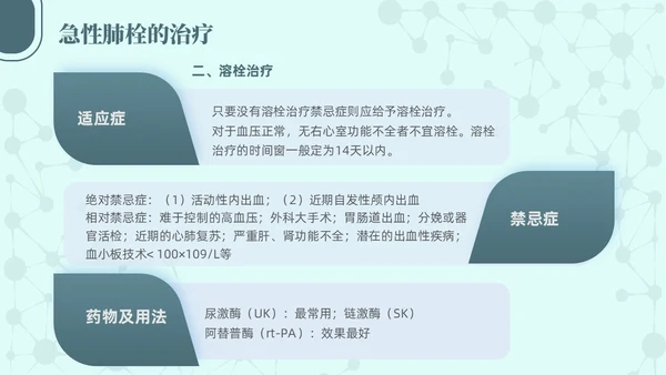 绿色简约商务高级急性肺栓塞抢救流程医护培训PPT