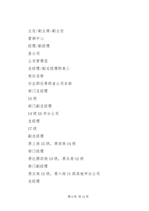 联通方案(改)_1.docx