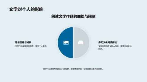 文学研究社会影响解析PPT模板