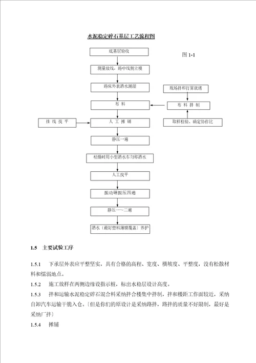 水稳基层砼路面施工方案