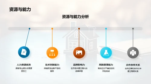 保险业全面剖析及展望