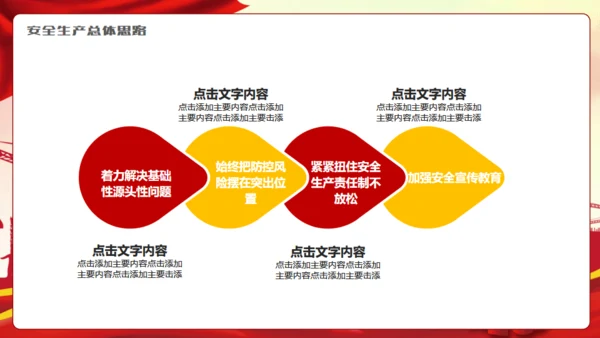 强化安全观念提升安全素质通用PPT模板