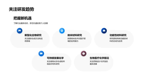 医疗化学研发半年报告PPT模板