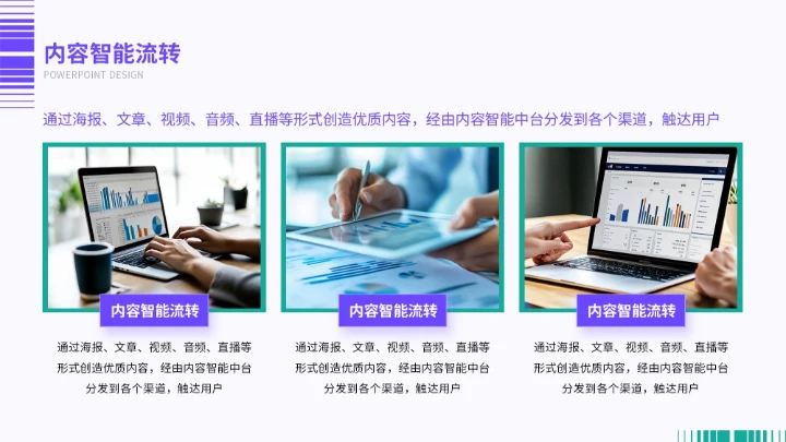 紫色商务市场趋势预测与战略规划报告PPT模板