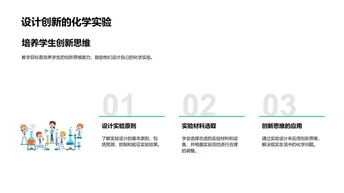 化学基础与实验PPT模板